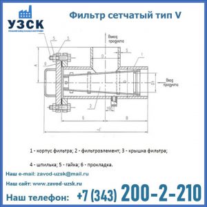 Фильтр сетчатый ФС по Т-ММ-11-2003 в Рязани