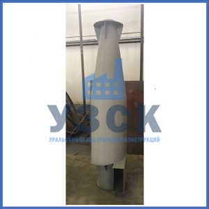 Купить циклоны ЦН-15 в Рязани