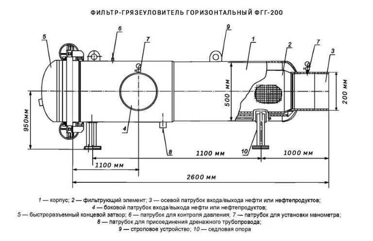 Чертеж фильтра ФГГ-200